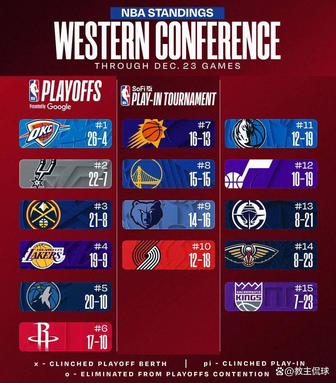 开云官网-包含足总杯倒计时；丹佛掘金加时末段扳平良机；细节引发关注；更衣室稳定；球队文化再被提及的词条